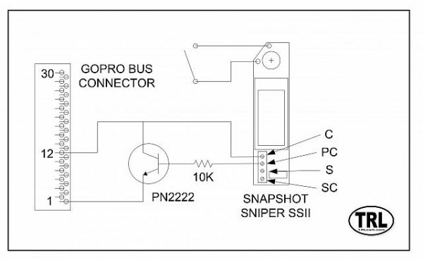 gopro-to-ssii